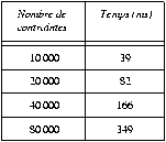 Image chainbenchmark2.gif