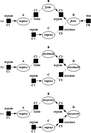 Image delta_removeconstraint.gif