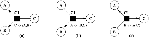 Image methodesmulti.gif